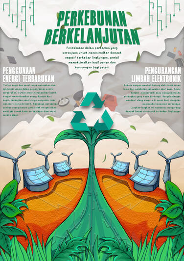 Perkebunan Berkelanjutan Poster